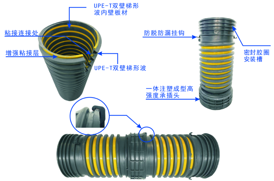 ��������-�Ƽ����ܳ���,�����ָ���Ȥ!