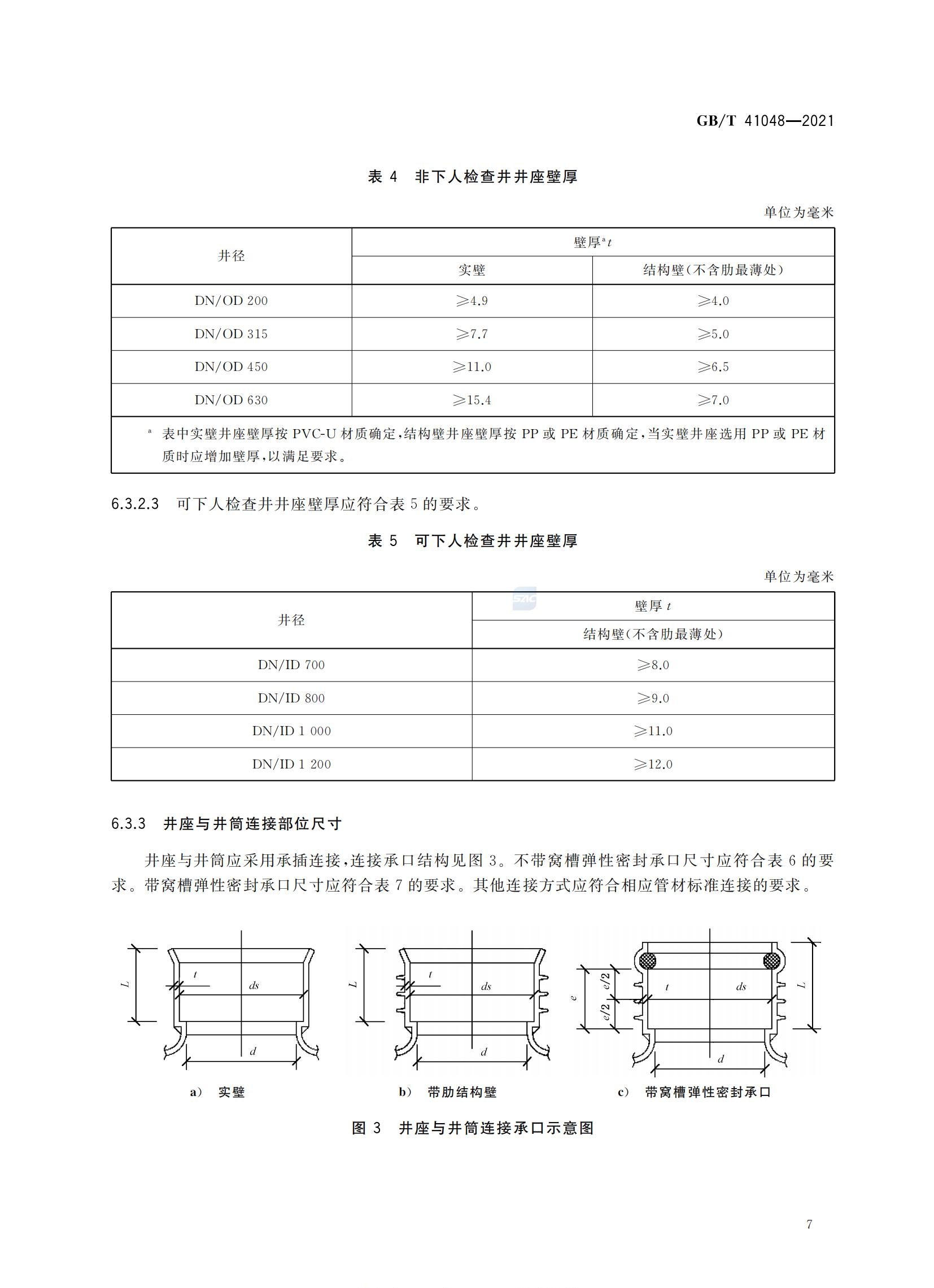 ��������-�Ƽ����ܳ���,�����ָ���Ȥ!