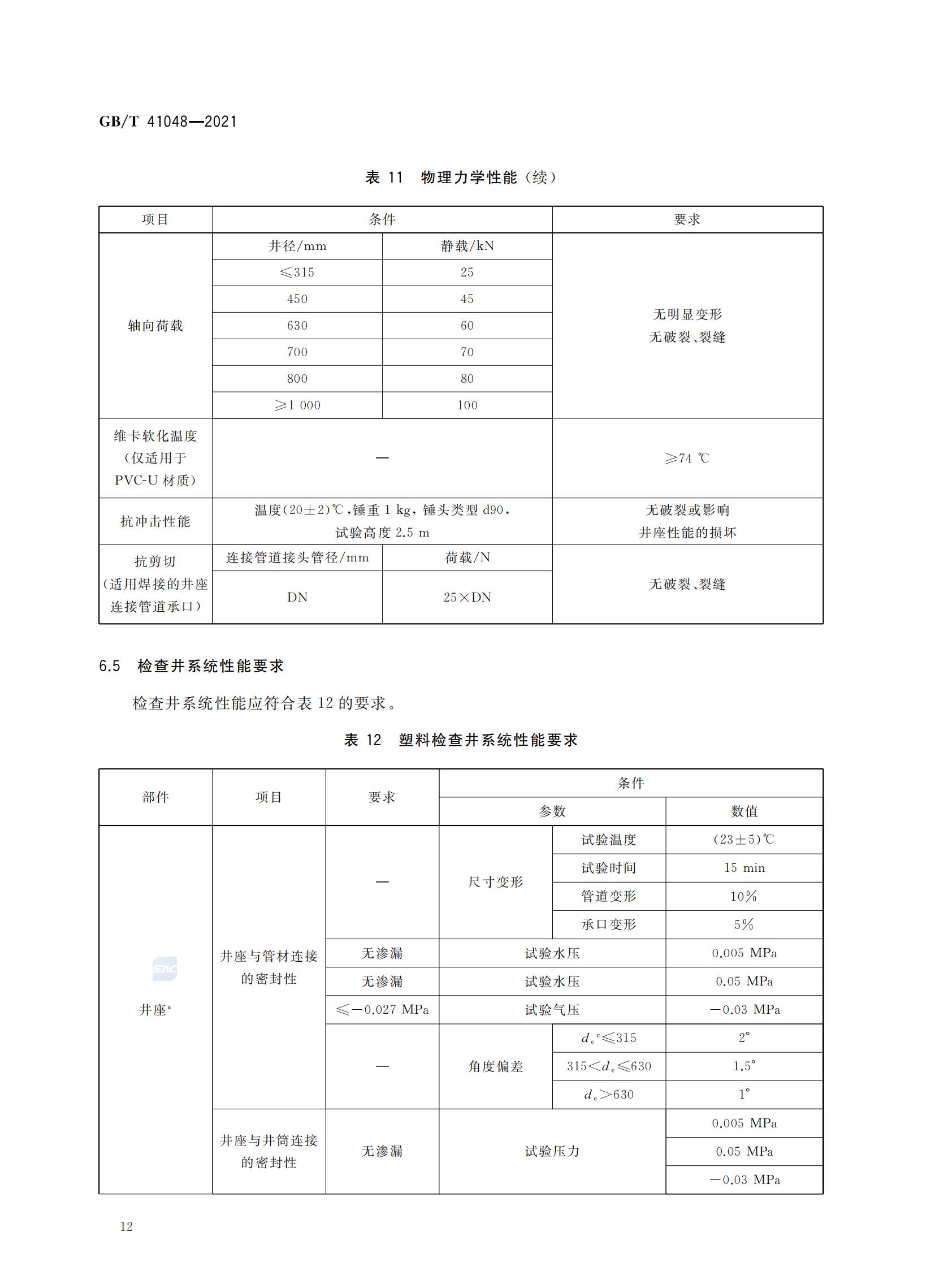 ��������-�Ƽ����ܳ���,�����ָ���Ȥ!