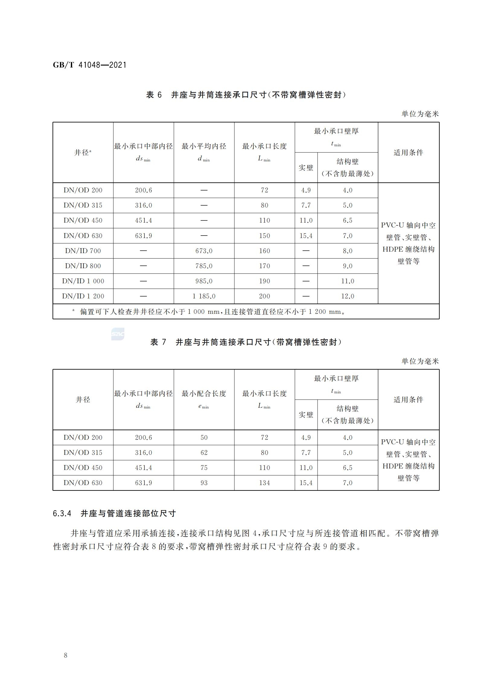 ��������-�Ƽ����ܳ���,�����ָ���Ȥ!