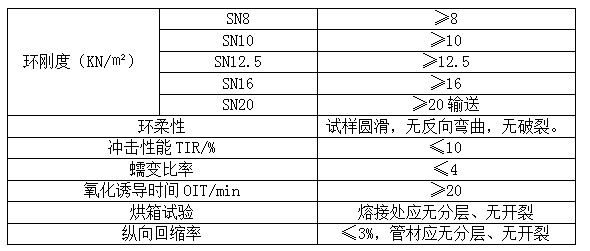 ��������-�Ƽ����ܳ���,�����ָ���Ȥ!