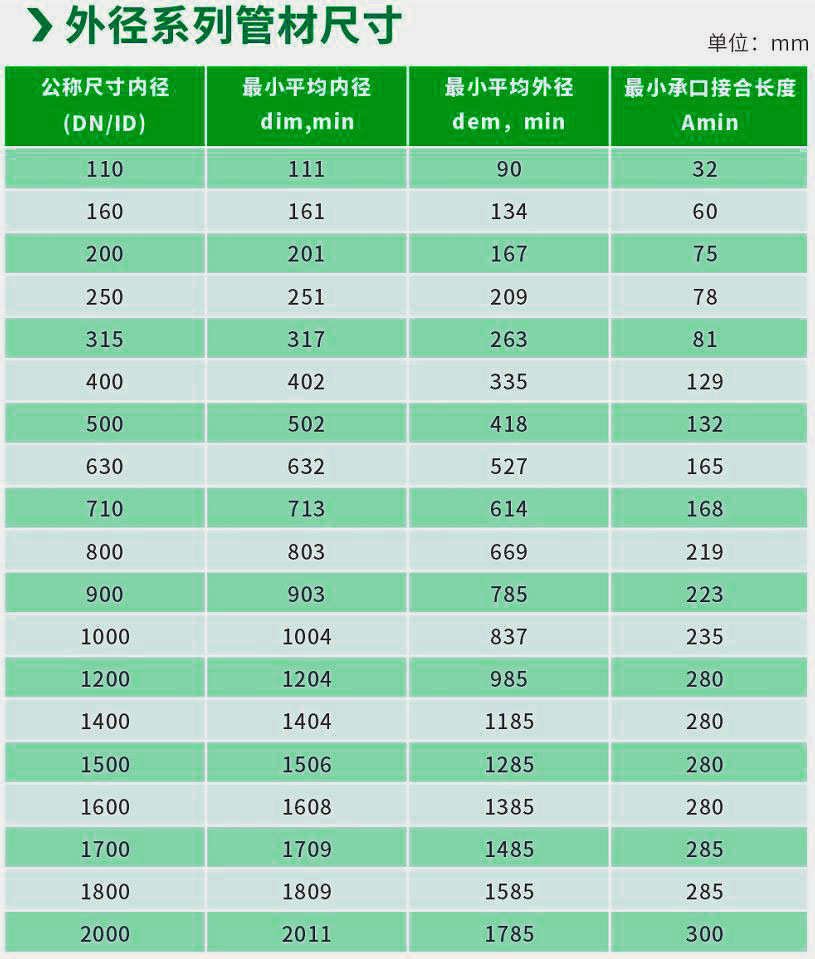 ��������-�Ƽ����ܳ���,�����ָ���Ȥ!