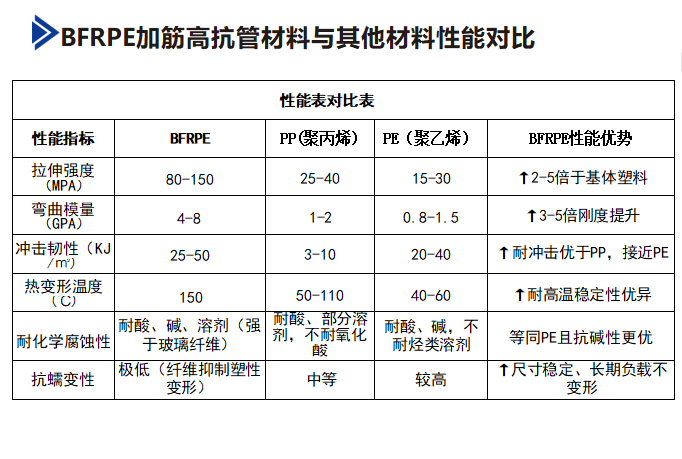 ��������-�Ƽ����ܳ���,�����ָ���Ȥ!