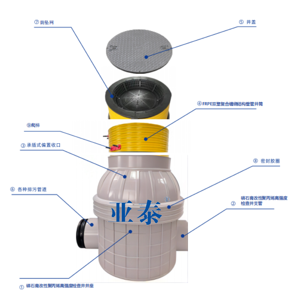 ����������С���á�ʲô�����ϼ�龮��������������