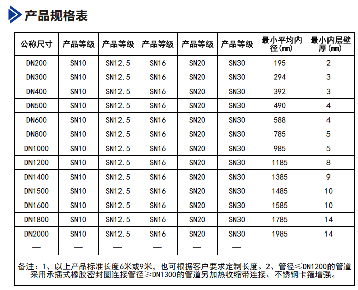 ��������-�Ƽ����ܳ���,�����ָ���Ȥ!