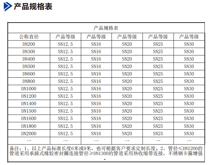 ��������-�Ƽ����ܳ���,�����ָ���Ȥ!